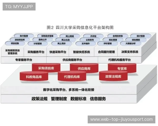 新闻中心全面解读产品升级换代计划强化数字经济布局,数字化转型产品经理 新闻中心全面解读产品升级换代计划强化数字经济布局,数字化转型产品经理